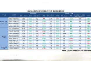 土耳其记者：齐耶赫正式加盟加拉塔萨雷，今晚飞抵伊斯坦布尔